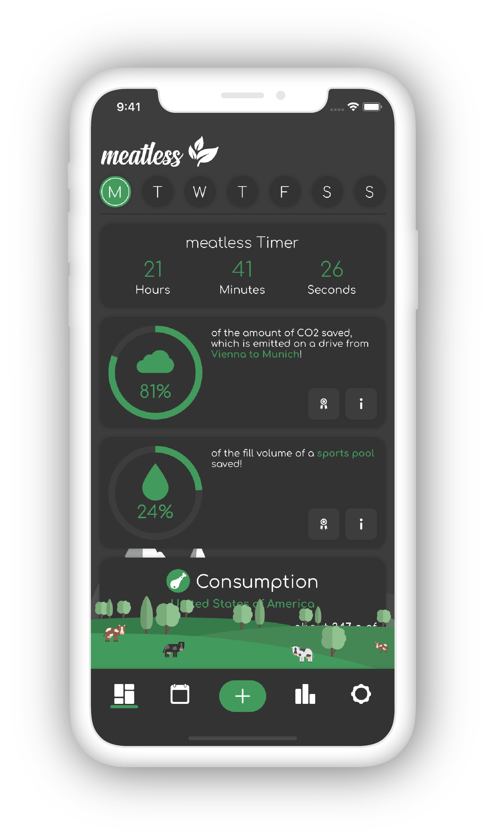 meatless App The best way to track and reduce your consumption of